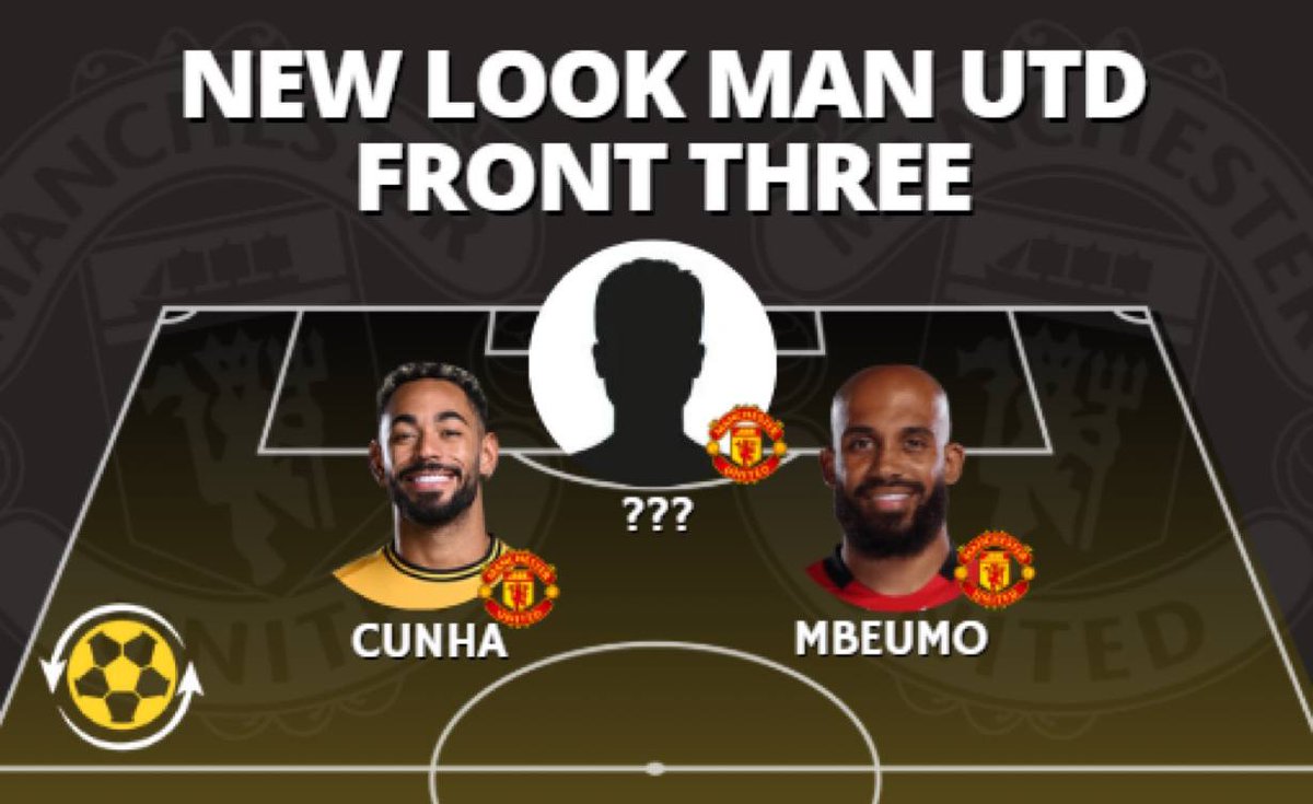 🚨 2 out of 3 done. Who's next?

📥 @Manchester_Utdfc