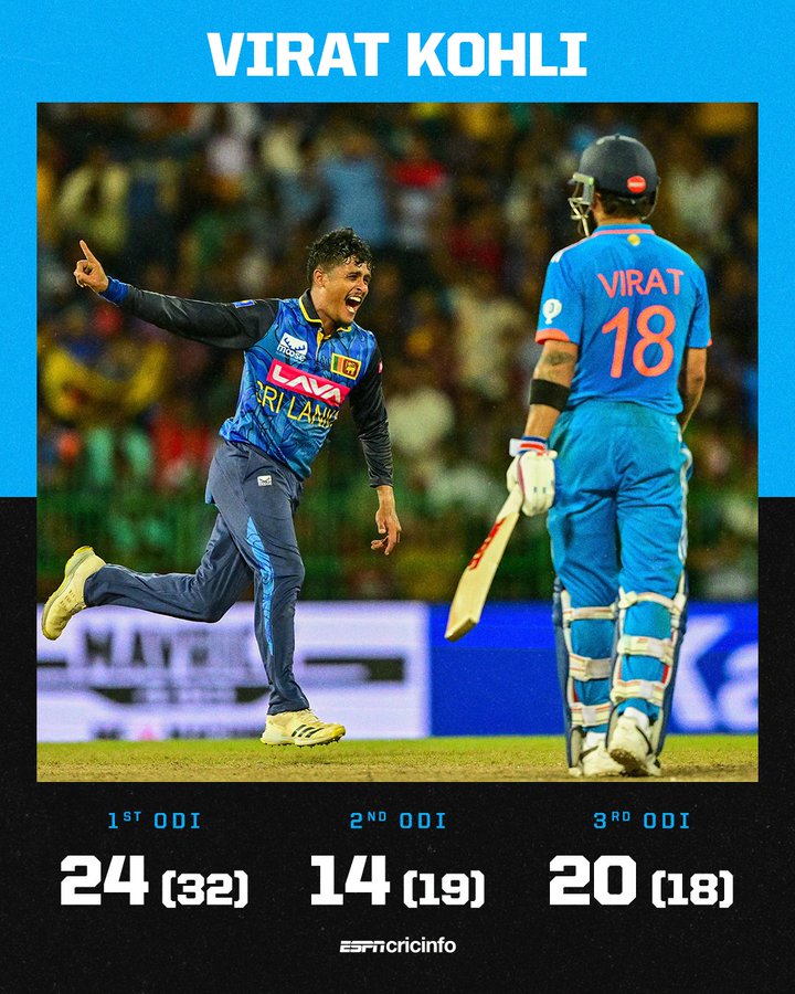 India is doomed if this guy doesn't retire from the ODI format. 🙏🏻