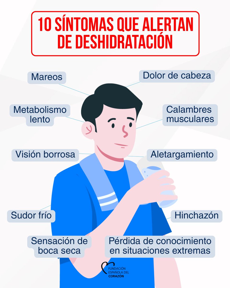cuidarcorazon's tweet image. 🔴En verano, perdemos más líquidos por el calor y el sudor. Si no reponemos suficiente agua, podemos deshidratarnos y eso también afecta al corazón.
❌ Mareos, calambres, palpitaciones o arritmias pueden ser señales de alerta.
✅ No esperes a tener sed. Hidrátate a lo largo del…