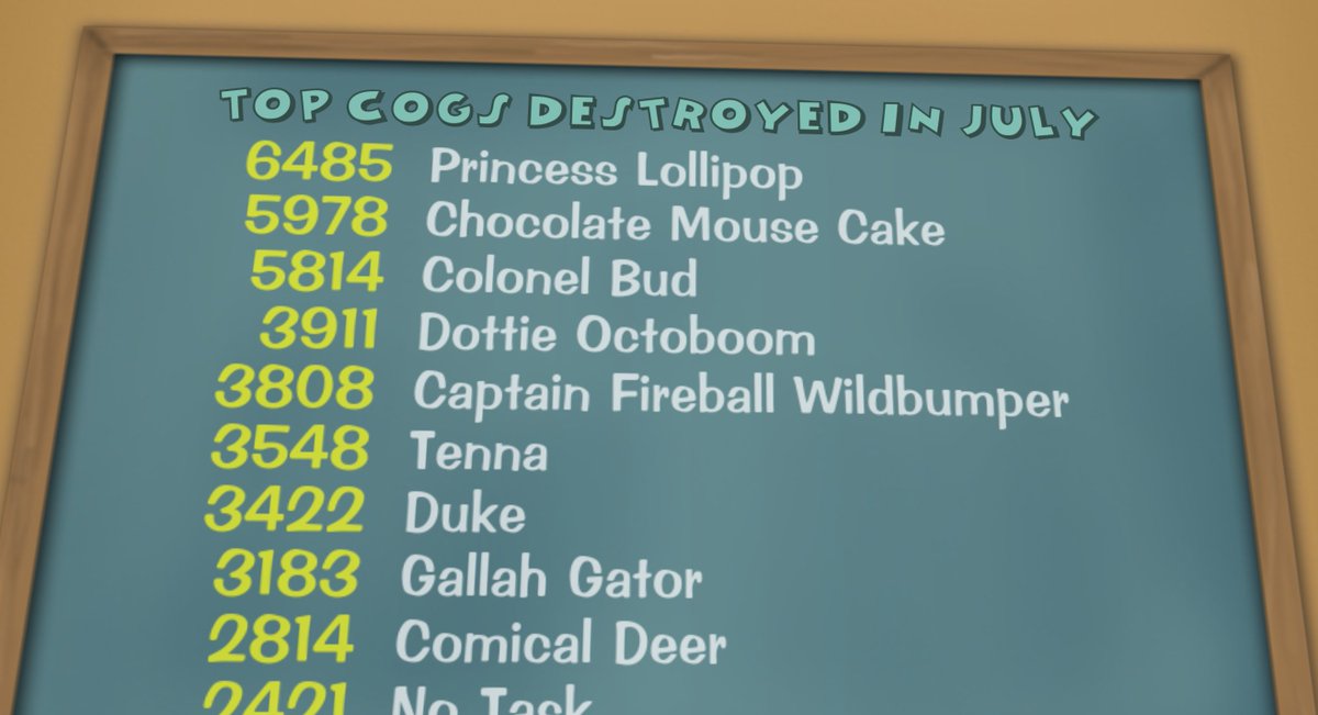 RealTweets009's tweet image. TENNA???? in MY toontown corporate clash???