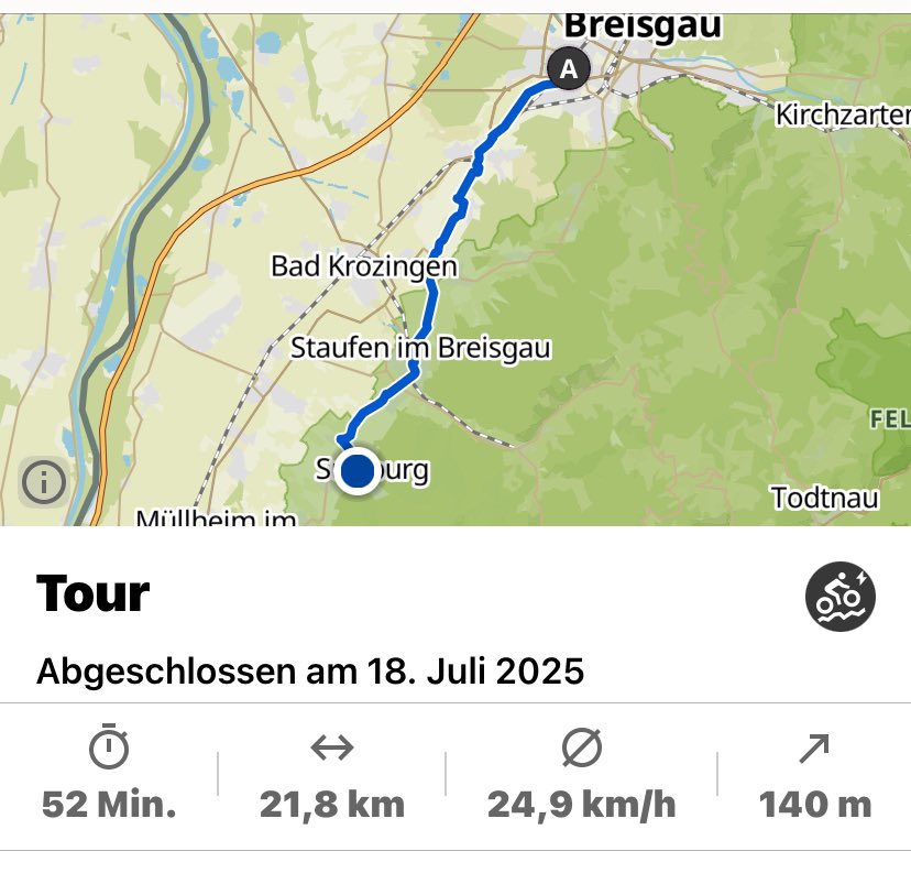 Ins Geschäft und wieder nach Hause 🚴😎👍🏼