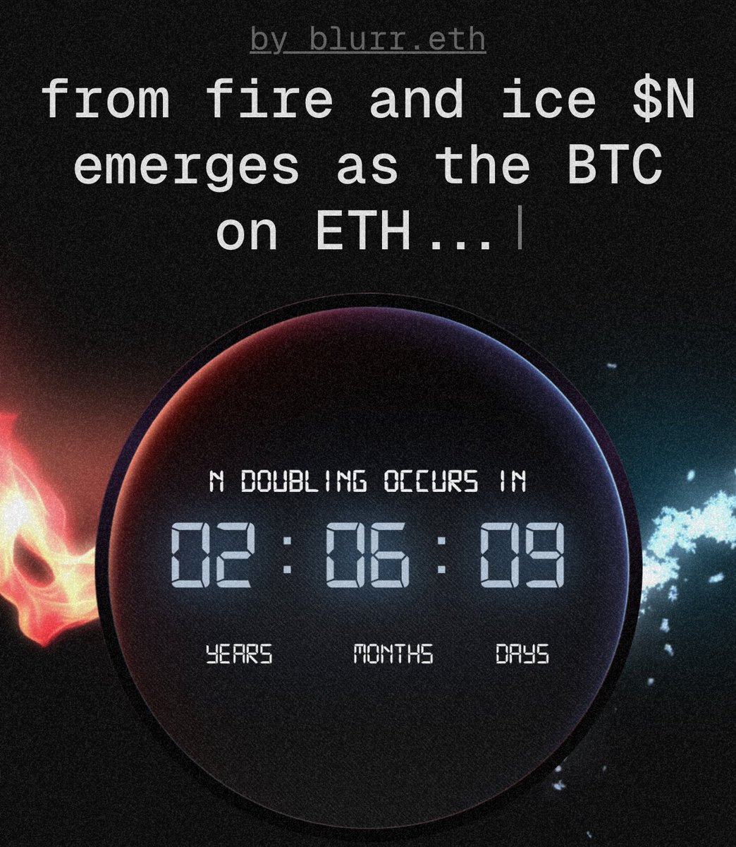 Blurr N (@blurrncoin) on Twitter photo 