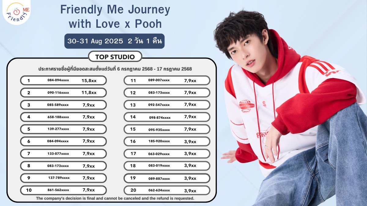 FriendlyMe_TH's tweet photo. อัพเดทยอดสะสมสำหรับงาน
Friendly Me Journey With Love x Pooh
#FriendlyMexPooh 
#ppoohkt

ตั้งแต่วันที่ 04/07/2025 - 17/07/2025
ประกาศวันที่ 18/07/2025

ช่องทางการสั่งซื้อ 
Transfer , Alipay , Wechat , Wise 
Line Official :  
@friendlyme

🛒 Line shopping 

Studio : https://t.co/A05xc8OJtd

Vdo call : https://t.co/5ljsDsXXfi

ติดตามข้อมูลรายละเอียดสินค้าได้ที่
📎 https://t.co/YgtRlFGHTX

กติกา : https://t.co/zTwEa3Komu

#FriendlyME 
#FriendlyME_Thailand 
#FriendlyClearProtein
#PooHHooPers