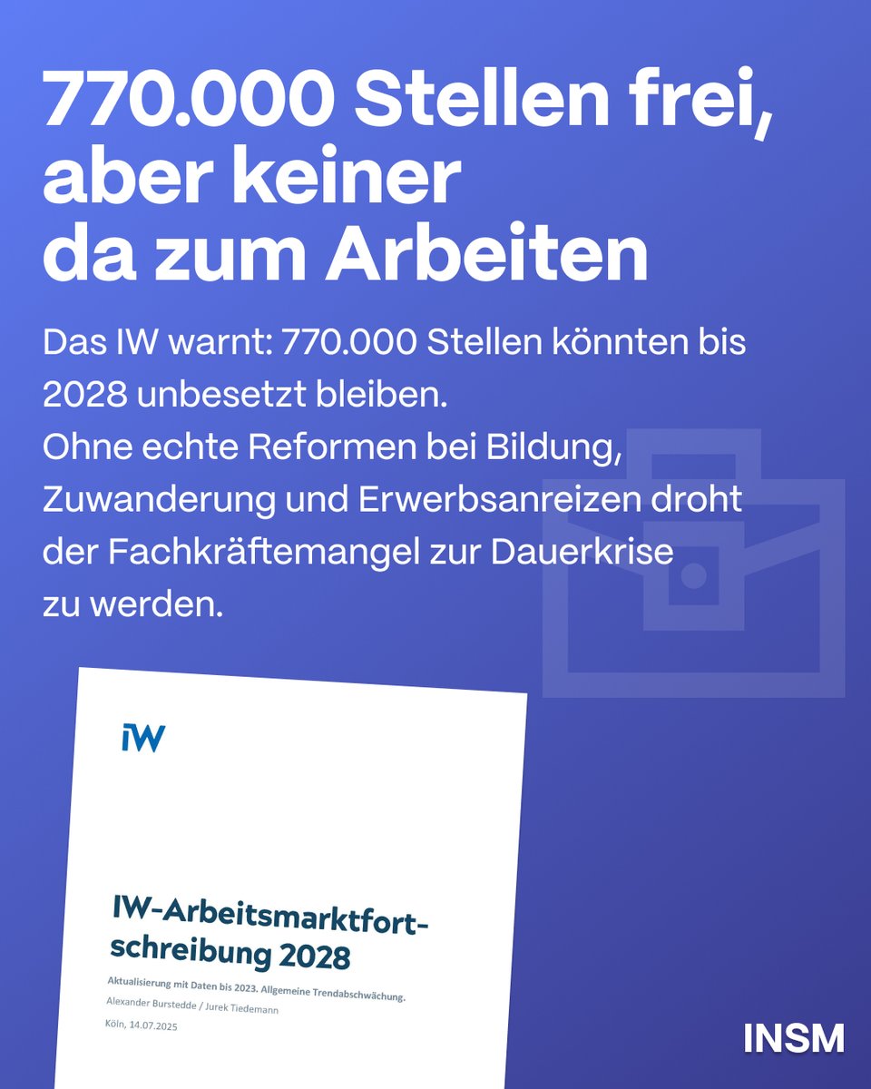 insm's tweet image. Der Fachkräftemangel spitzt sich zu. Die Auswirkungen sind verheerend: Ein Verlust für den 🇩🇪 Wirtschaftsstandort an sich und die Zuspitzung des demogr. Wandels bleiben als negative Nebeneffekte, wenn ⚫🔴 nicht schnell aktiv wird. Zur @iw_koeln Studie: iwkoeln.de/studien/alexan…