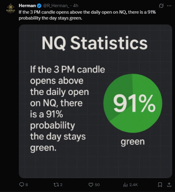 1kpier's tweet image. If the 4.59 PM candle opens above the daily open on NQ, there is a 99.995% probability the day stays green.