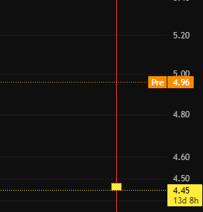 _OceanMaster_'s tweet photo. $KMRK

Educational toy maker targeting global markets

$6.4M raised + plans to build factories in Southeast Asia

New IPO + low float = launch ready

Early momentum after $4 IPO pricing - target price $8+

Clear chart + small cap = squeeze potential https://t.co/LpwNMcbEMK