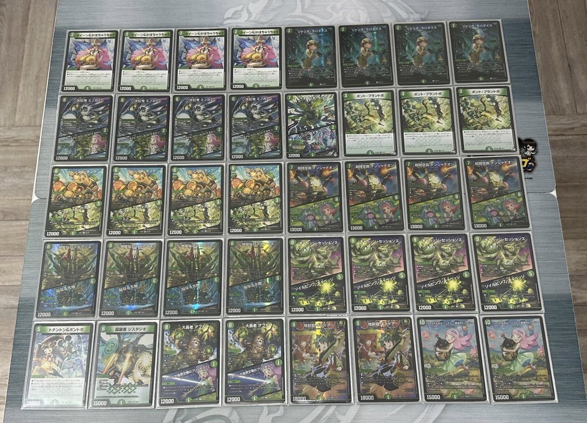 デュエチューブリーグ2025前期〜第4節〜 FTGが使用したデッキはこちら