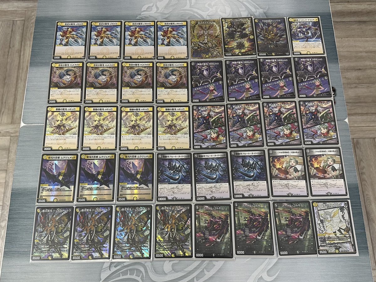 デュエチューブリーグ2025前期〜第4節〜 FTGが使用したデッキはこちら