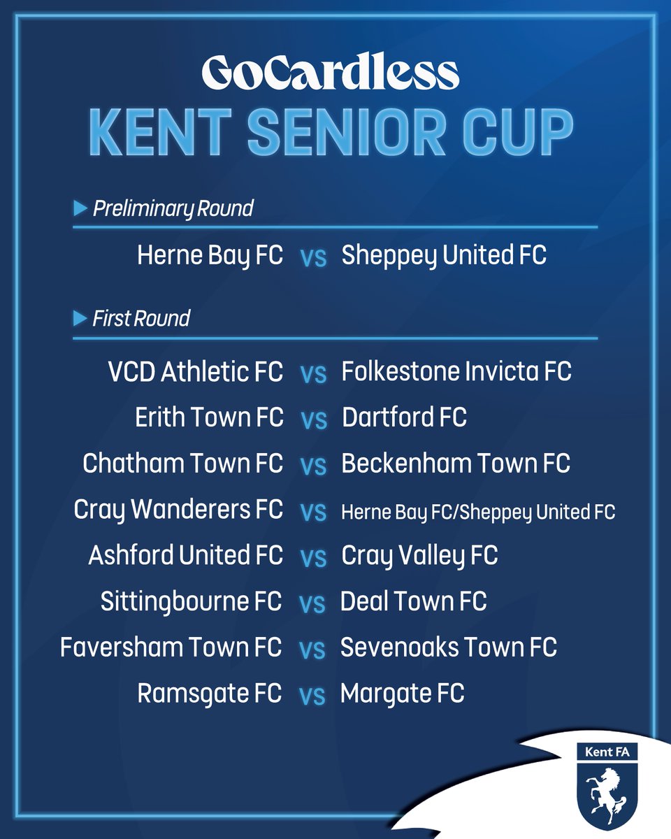 KentFA's tweet image. GOCARDLESS KENT SENIOR CUP 🏆 | We're delighted to announce the preliminary, first and second round draws for the @GoCardless Kent Senior Cup 2025-26!
Best of luck to all teams involved! 🤞
#MagicOfTheCups #KentFootball