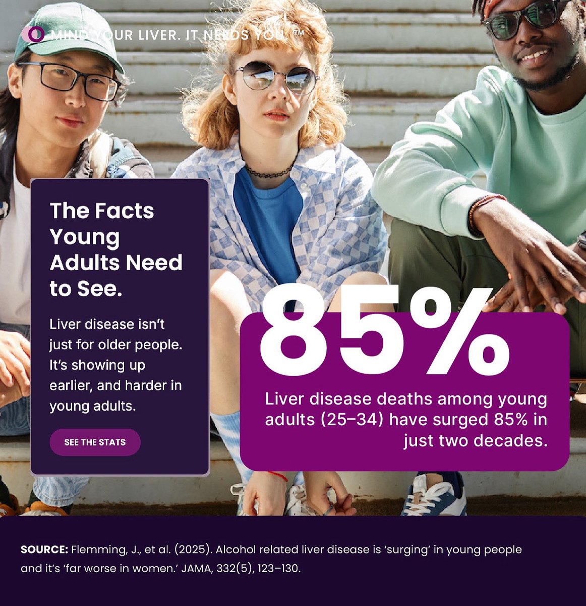 LiverAwareness's tweet image. Liver disease deaths in young adults (25–34) have surged 85% in just 20 years.
Think you know the facts?
Take our quick quiz and see for yourself 👇
liverawareness.org/research
Mind Your Liver. It Needs You.™
#LiverAwareness #MindYourLiver #YoungAdults #LiverHealth #ALD