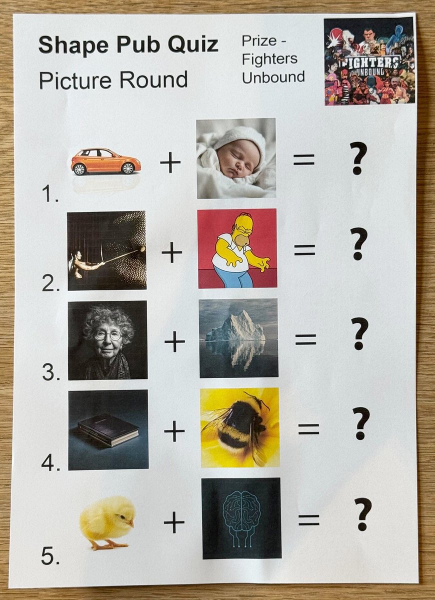 Shape (@shape_l2) on Twitter photo need to buff your <a href="/fightersunbound/">FIGHTERS UNBOUND</a> squad? win more in this shape pub quiz!
**can you name these 5 stack artists?**
comment your answer & rt this post for a chance to win ๐ก medal + 5 fighters need to buff your <a href="/fightersunbound/">FIGHTERS UNBOUND</a> squad? win more in this shape pub quiz!
**can you name these 5 stack artists?**
comment your answer & rt this post for a chance to win ๐ก medal + 5 fighters