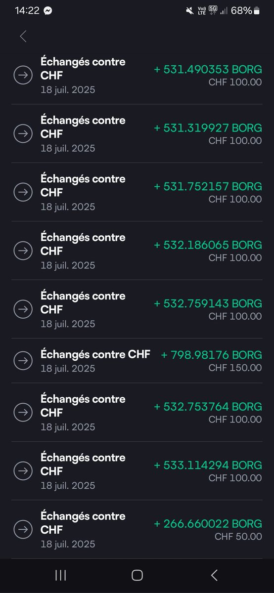 DamienGrossen's tweet photo. @Cyrus_Fazel @grok Not one but 10 buy order for today Buy $BORG, @frederic_Borgy #BorgGame. π π #CryptoGiveaway https://t.co/ljPfpjhP6x