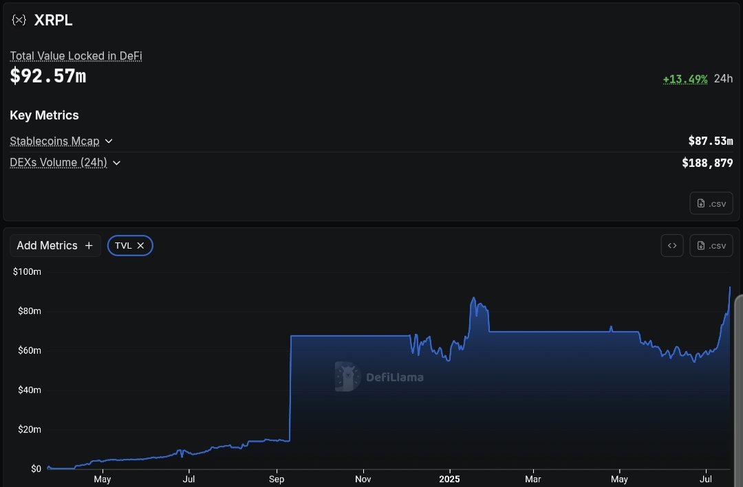 The DeFi Investor 🔎 tweet media