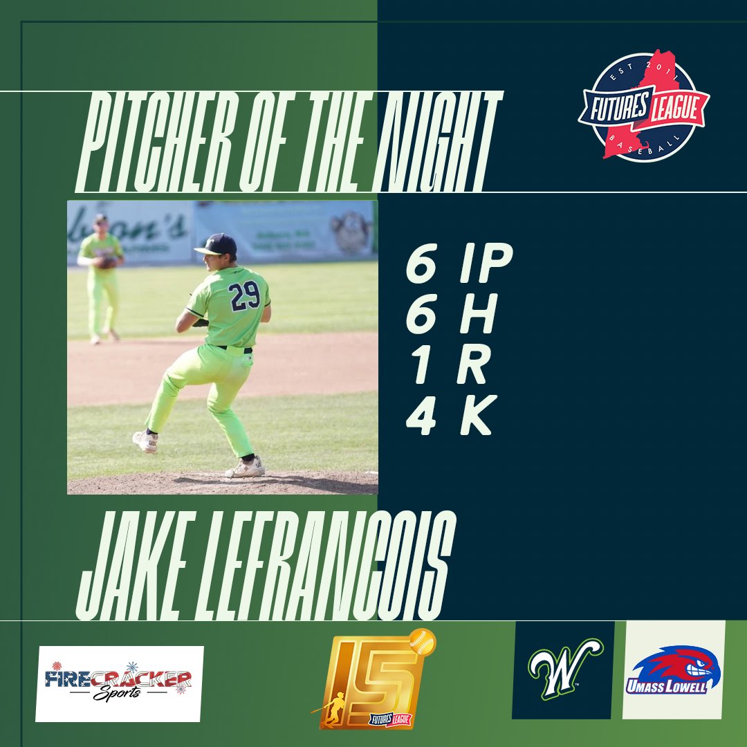 The Futures League tweet media