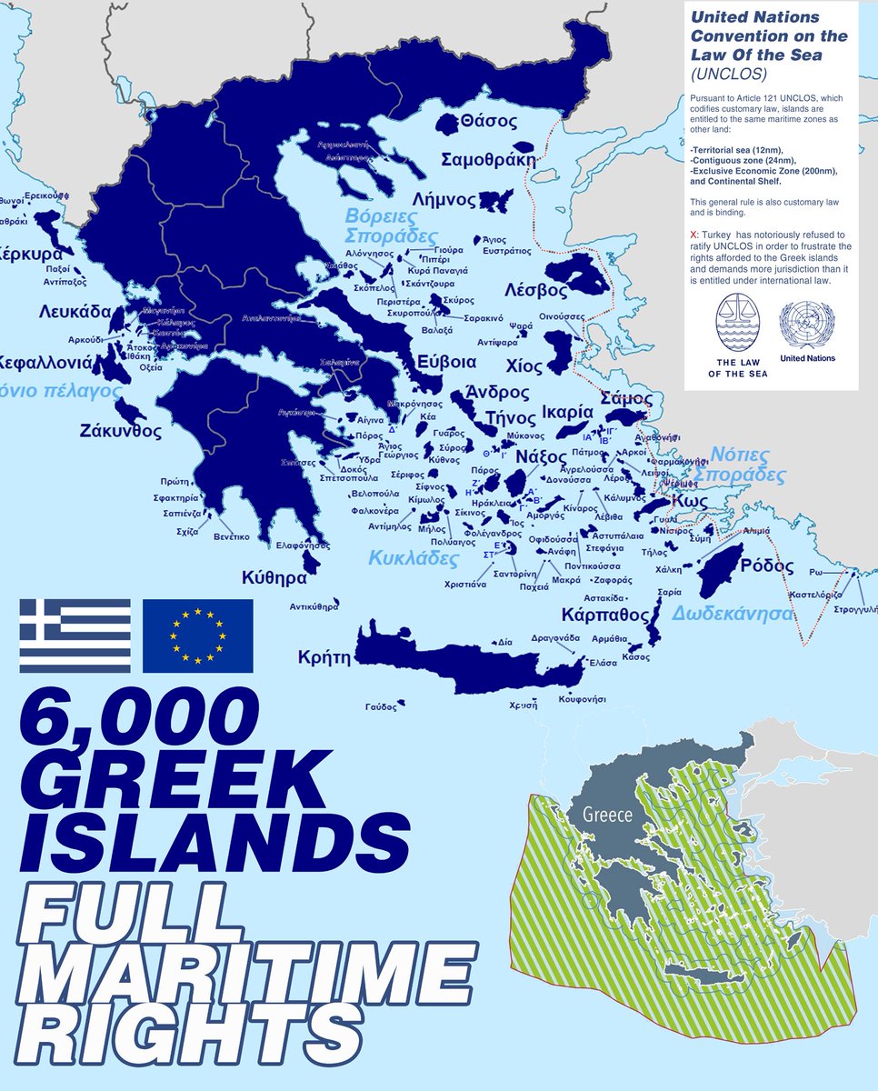 ictinus_x's tweet image. Greece’s maritime rights aren’t claims - they are maritime law.
🇬🇷6,000 Greek islands.
🇪🇺Europe’s borders.
Non-negotiable.
#EastMed #MaritimeLaw #UNCLOS