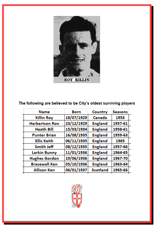 2/2 A request for help tracking him on Oshawa Facebook groups had no joy.  If anyone can help with any information about Roy or the whereabouts of any of the other 9 former Imps who make up the clubs 10 oldest known players please get in touch.