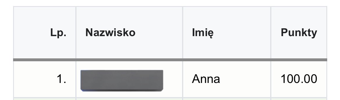 anyasarchives's tweet image. I GOT TO UNI !!!!!!
i was the first on the ranking list too idk how is that possible but okay😭😭
