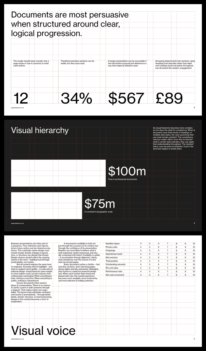 stephenkelman's tweet photo. Insight Presentation  
Grid System 
- 
2025 https://t.co/nVv3QI4KpP