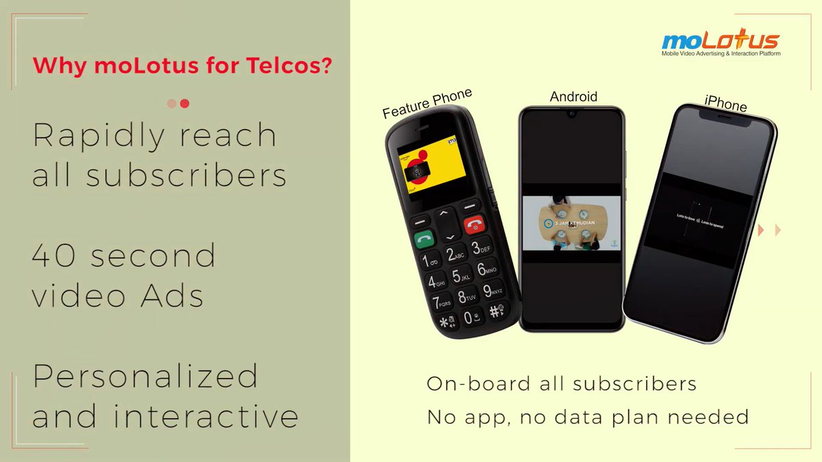 novosolbiz's tweet photo. #Supercharge your #telecom #ARPU in just 3 months with #moLotus #smart #campaigns—unlocking the #power of up-selling, cross-selling, #irresistible #offers, #discounts, and beyond. Discover more at https://t.co/GOZzCNT6GK
#novosol #mobilemarketing #marketing #Advertising #videoads https://t.co/SJqxtFTGgT