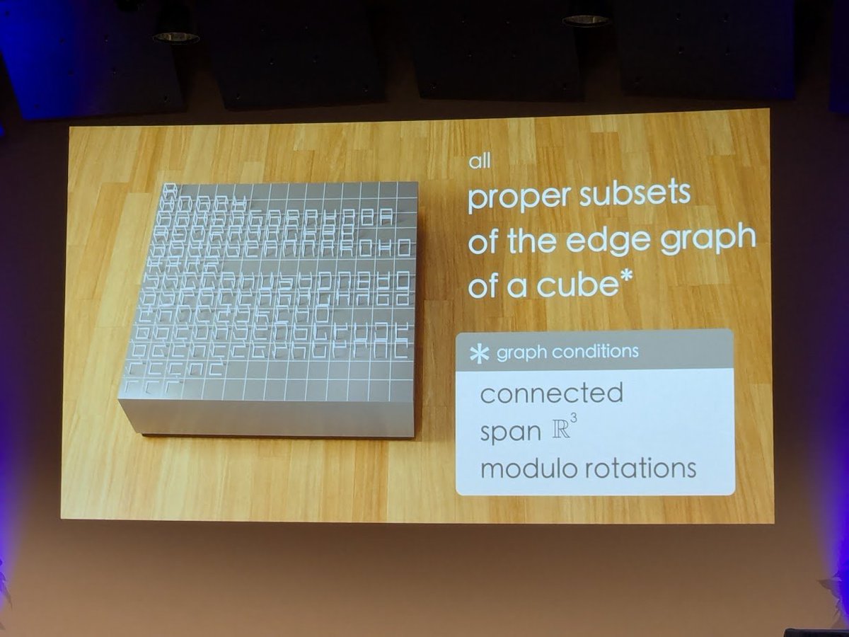 msmathcomp's tweet image. Last keynote of this year&apos;s @BridgesMathart conference was by @3blue1brown on a work in progress: On artworks by Sol LeWitt and the related mathematics. It&apos;s always great to see new content from Grant, especially, if it is a #MathArt discussion. Looking forward to the full video!