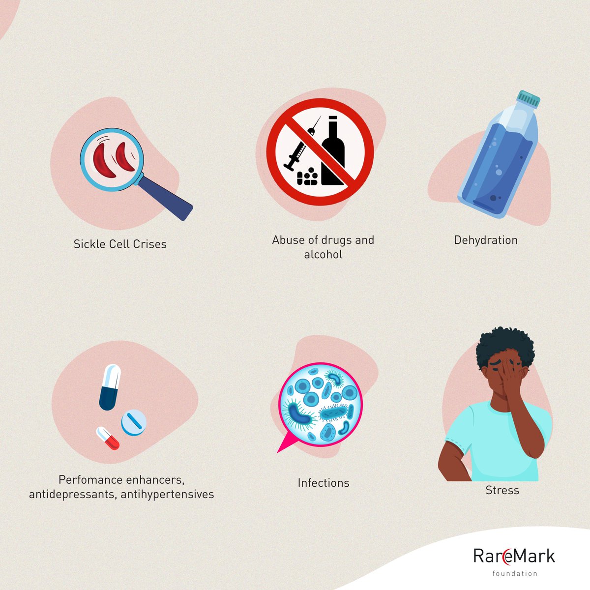 RaremarkFdn's tweet image. Guess what?
Certain things you do or don’t do could be triggering priapism, and many Warriors don’t even know it.
Have you ever experienced any of these triggers, or any other not mentioned? Drop us a comment.
#RareButAble