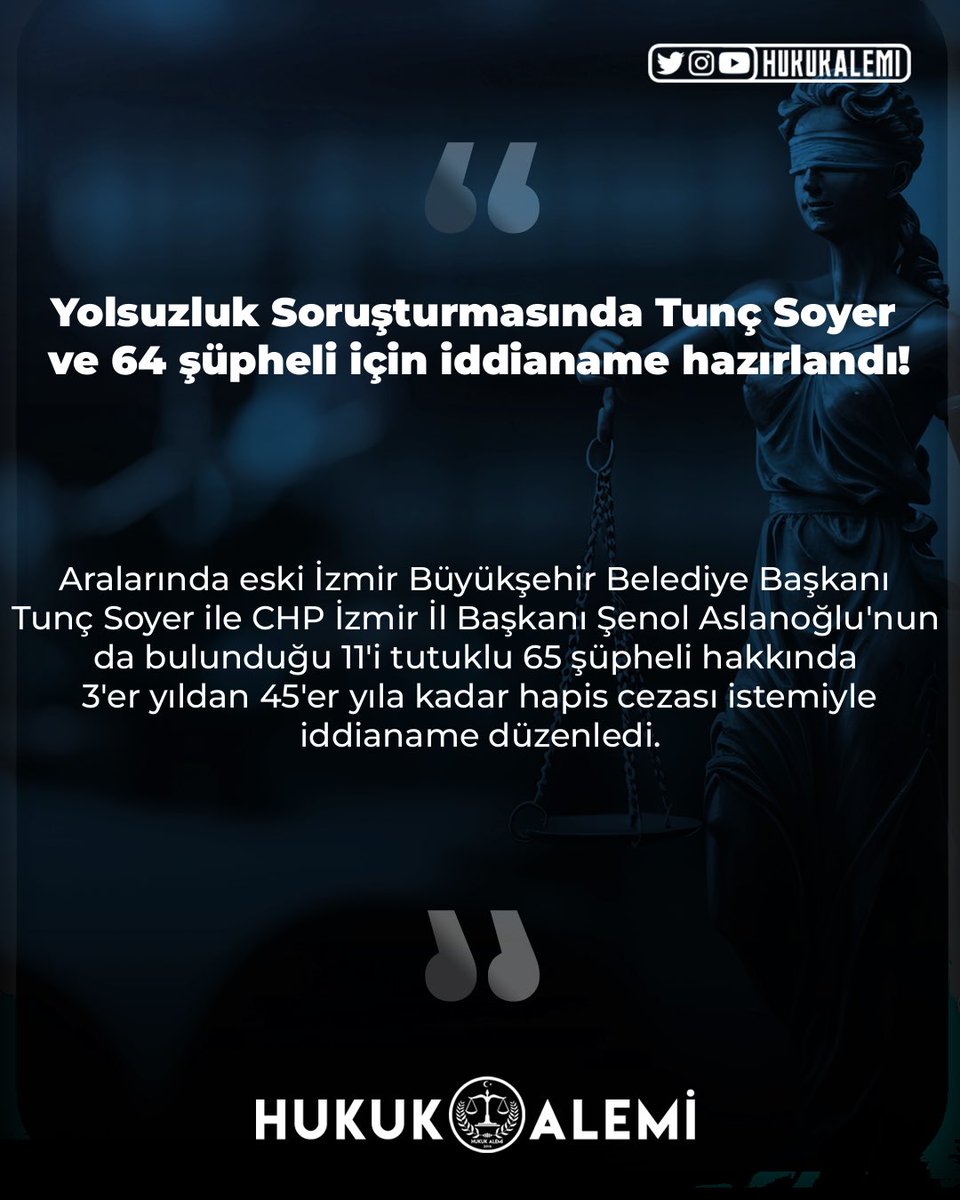Aralarında eski İzmir Büyükşehir Belediye Başkanı Tunç Soyer ile CHP İzmir İl Başkanı Şenol Aslanoğlu'nun da bulunduğu 11'i tutuklu 65 şüpheli hakkında 3'er yıldan 45'er yıla kadar hapis cezası istemiyle iddianame düzenledi.

#HukukAlemi #İzmir