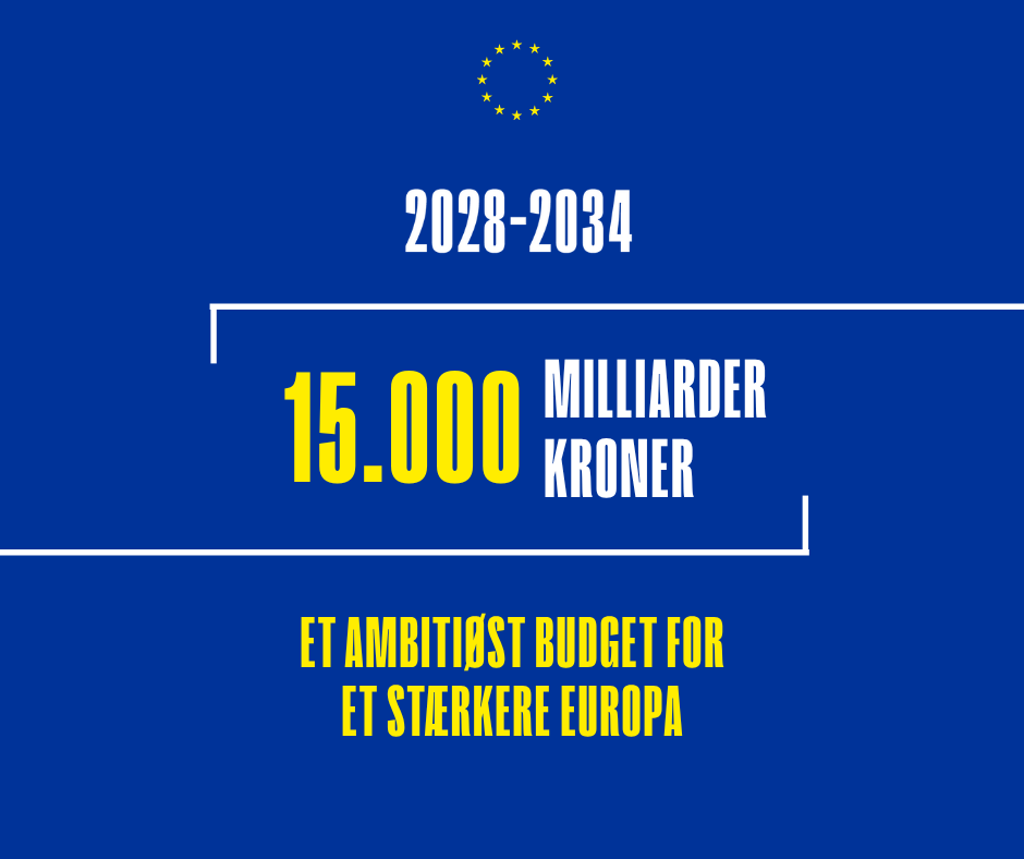EU i Danmark (@euidanmark) on Twitter photo 💶 EU’s langsigtede budget for 2028‑2034
Med stor fokus på:
💡forskning og innovation
🌱grøn og digital omstilling
🛡️forsvar
🇺🇦støtte til Ukraine
Budgettet svarer til 1,26  % af EU’s BNI og skal sikre et stærkere Europa.
Læs mere: ec.europa.eu/commission/pre…
#eudk 💶 EU’s langsigtede budget for 2028‑2034
Med stor fokus på:
💡forskning og innovation
🌱grøn og digital omstilling
🛡️forsvar
🇺🇦støtte til Ukraine
Budgettet svarer til 1,26  % af EU’s BNI og skal sikre et stærkere Europa.
Læs mere: ec.europa.eu/commission/pre…
#eudk