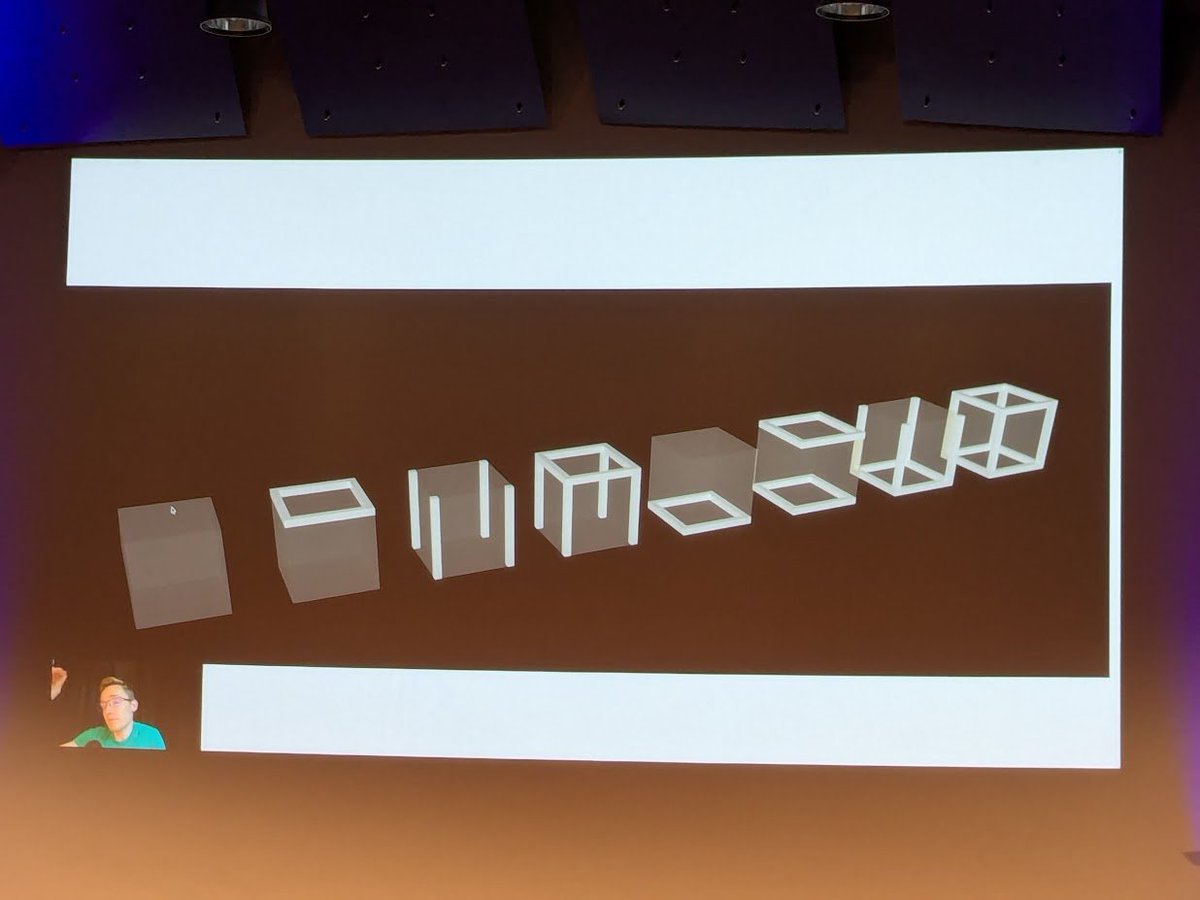 msmathcomp's tweet image. Last keynote of this year&apos;s @BridgesMathart conference was by @3blue1brown on a work in progress: On artworks by Sol LeWitt and the related mathematics. It&apos;s always great to see new content from Grant, especially, if it is a #MathArt discussion. Looking forward to the full video!