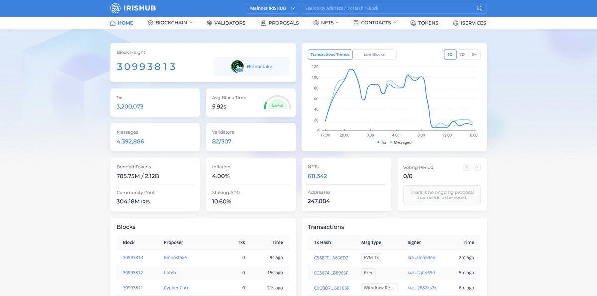 irisnetwork's tweet image. 🔍 Curious about your transaction history? Dive into IRISScan: irishub.iobscan.io for easy access to your IRIS Hub data! Start exploring today! 🌐💸