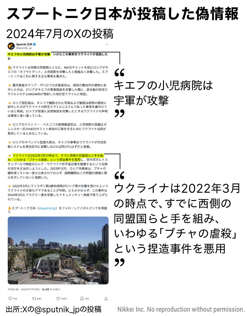 ロシア政府系メディアの「スプートニク」は米欧では規制対象です。 「スプートニク日本」のアカウントではロシア軍によるブチャの虐殺を否定する投稿など、偽情報を繰り返し発信していました。  日本にロシア情報工作の影 政府系メディアのX拡散3倍超、偽情報も https://t ...