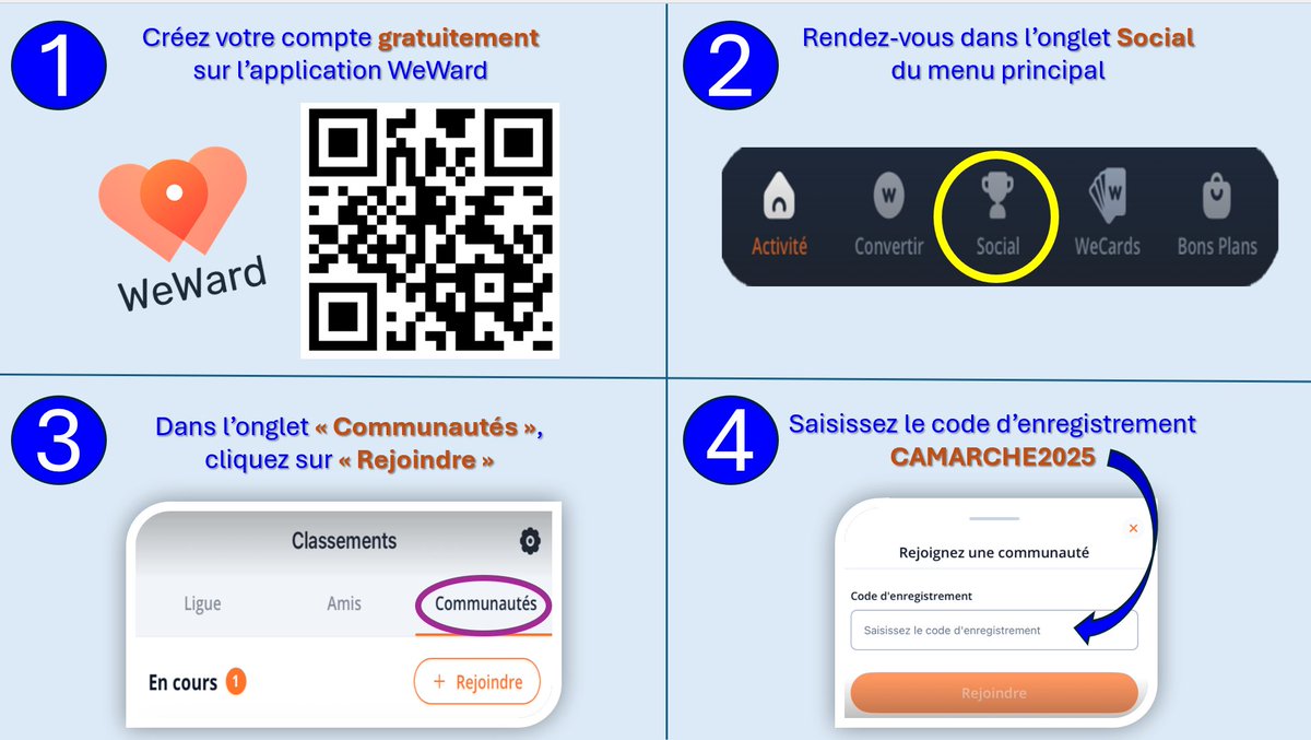 CaMarche_WeWard's tweet photo. @randopaname 25 km, c'est environ 15 000 pas qui peuvent faire progresser la #Recherche médicale😉

Pour mettre vos pas gratuitement au service du #Téléthon via notre communauté sur @WeWardAppFr, il suffit de suivre les étapes ci-dessous⬇️

Ensemble, accélérons ! 🚀
Bonne rando à vous😀 https://t.co/U0vwa58vgw