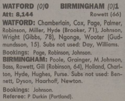 BCFC Archive tweet media