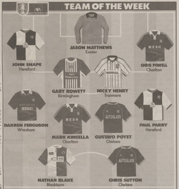 BCFC Archive tweet media