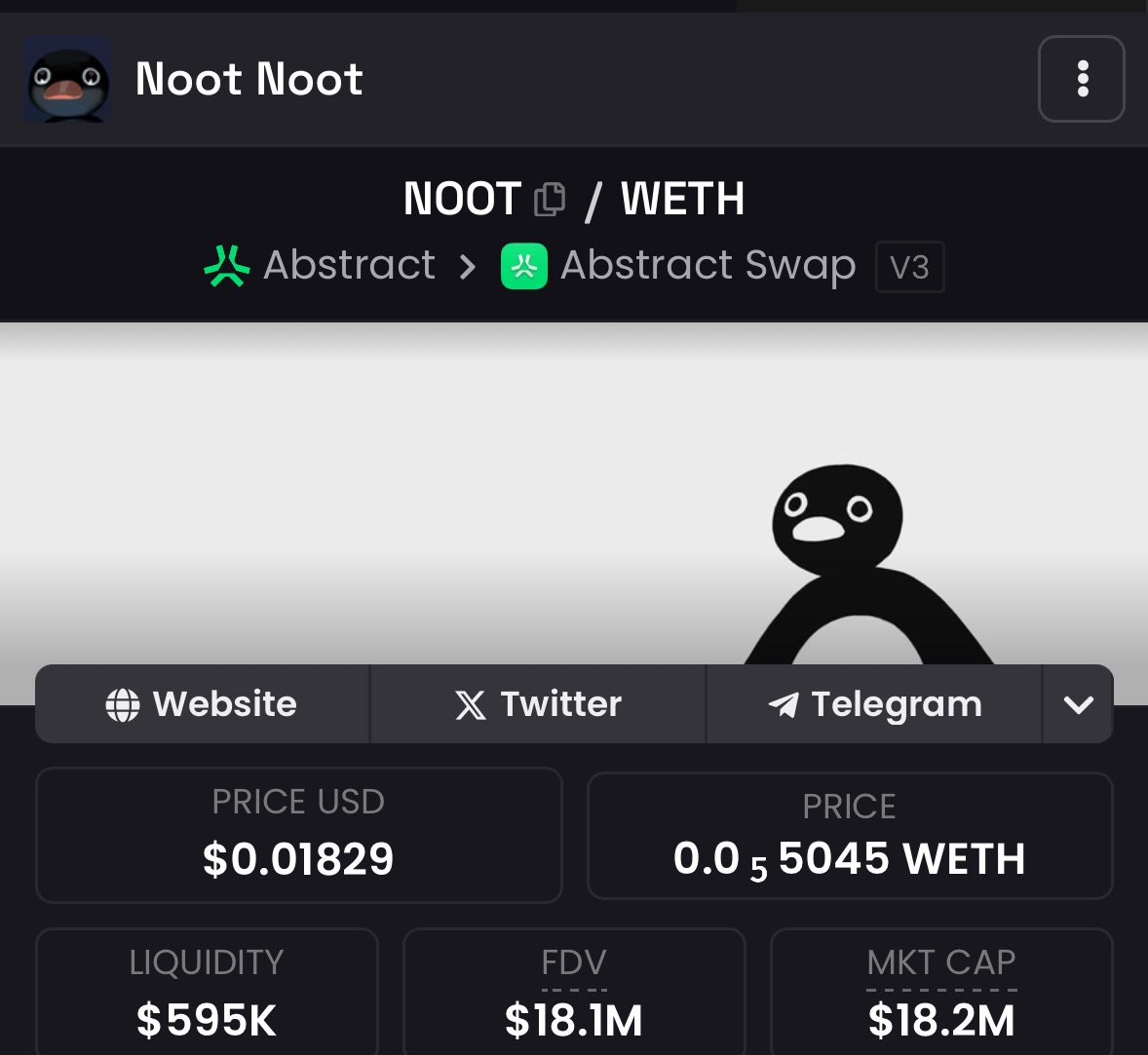 ElCryptoDoc's tweet image. $NOOT outperformed during the market dip this year, followed by a well-earned breather in the accumulation zone for a few months, but now..
@nootonabstract is waking up again! Second leg about to rip! NOOT NOOT!! 🐧