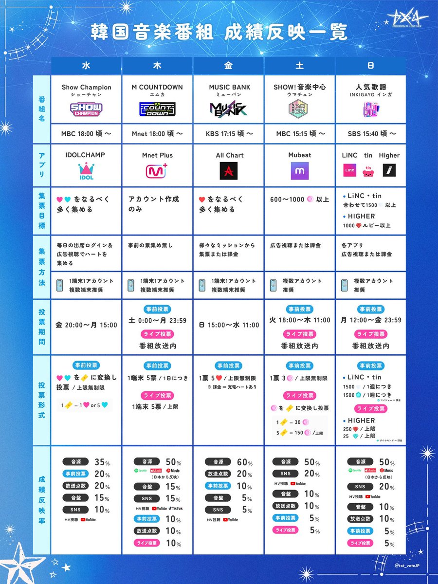 shineXtt_moa tweet picture