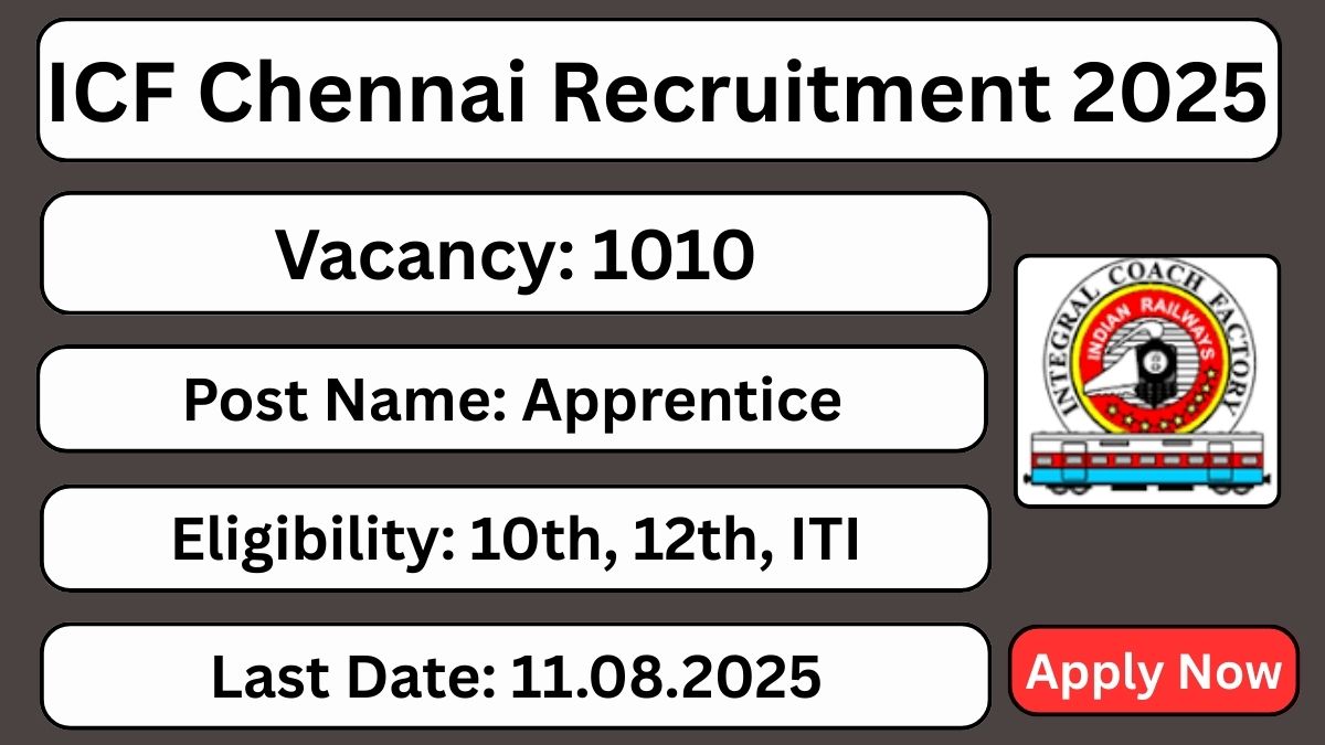 GovJob_Updates's tweet image. 🚨 ICF अप्रेंटिस भर्ती 2025 शुरू!
🔧 रेलवे में 1010 पदों पर भर्ती – बिना परीक्षा सीधी चयन!
 जानकारी यहाँ पढ़ें: sscnr.net.in/icf-apprentice…
#ICFRecruitment2025 #RailwayJobs #ApprenticeVacancy #ITIJobs #10thPassJobs #12thPassJobs #SarkariNaukri #GovtJobAlert #GovtJobAlert