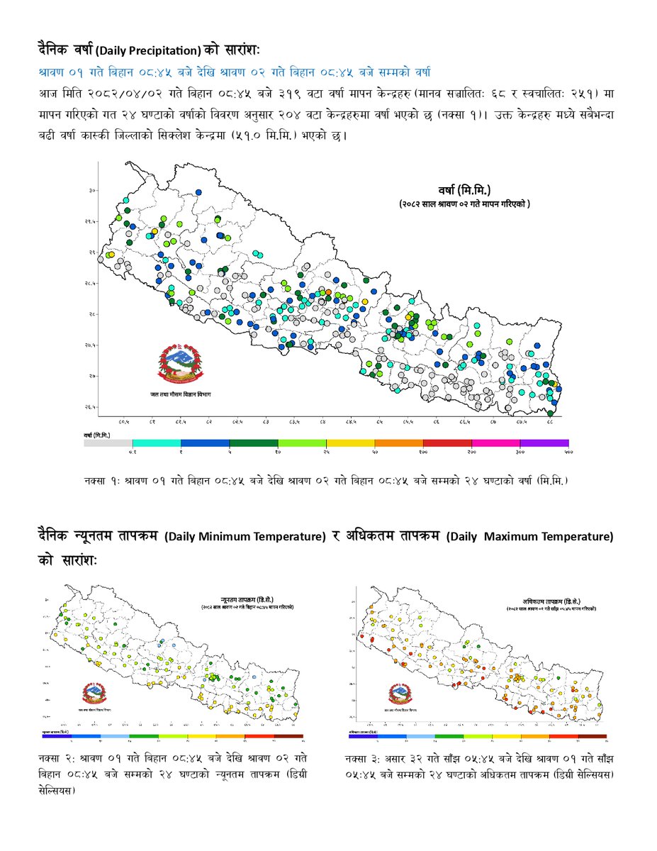 NDRRMA_Nepal's tweet image. २ साउन, २०८२
#SitRep 1851
विपद्का घटना सम्बन्धी थप विवरणका लागि तलको लिङ्कमा जानुहोस् ।
ndrrma.gov.np/np/daily-bulle…
विपद्का घटना सम्बन्धी सूचना र सन्देशका लागि तलको लिङ्कमा जानुहोस् ।
youtube.com/NDRRMA