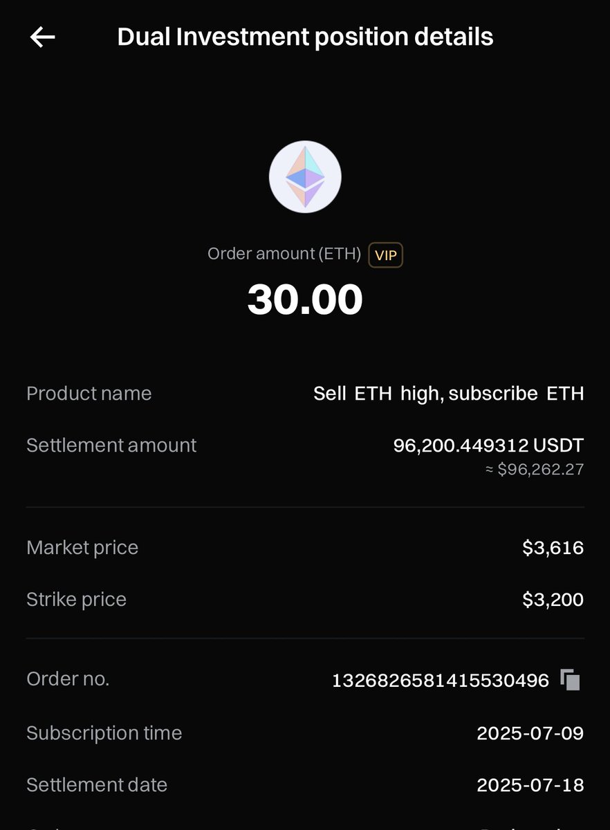 Irenezhao_'s tweet image. Sold my 30 eth for 3200 each

No more dual investment lmao 😭💀