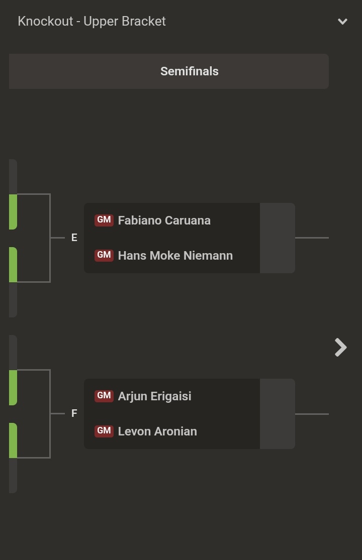 Your #FreestyleChess Grand Slam Semi-Finalist are locked in! Get ready for:
🇺🇸 Fabiano Caruana vs. 🇺🇸 Hans Niemann
🇺🇸 Levon Aronian vs. 🇮🇳 Arjun Erigaisi