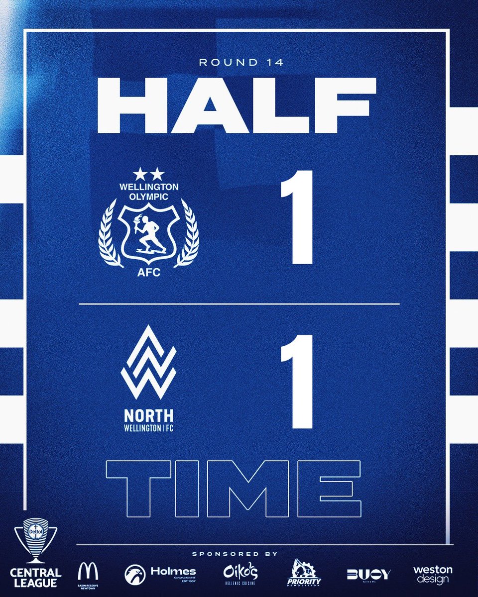 Level at the break.

#thegreeks #bluelagoon 🇬🇷💙