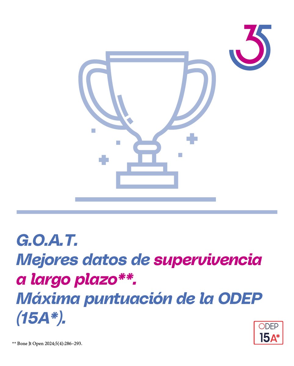 Un aniversario especial se acerca… Muy pronto conocerás más detalles.