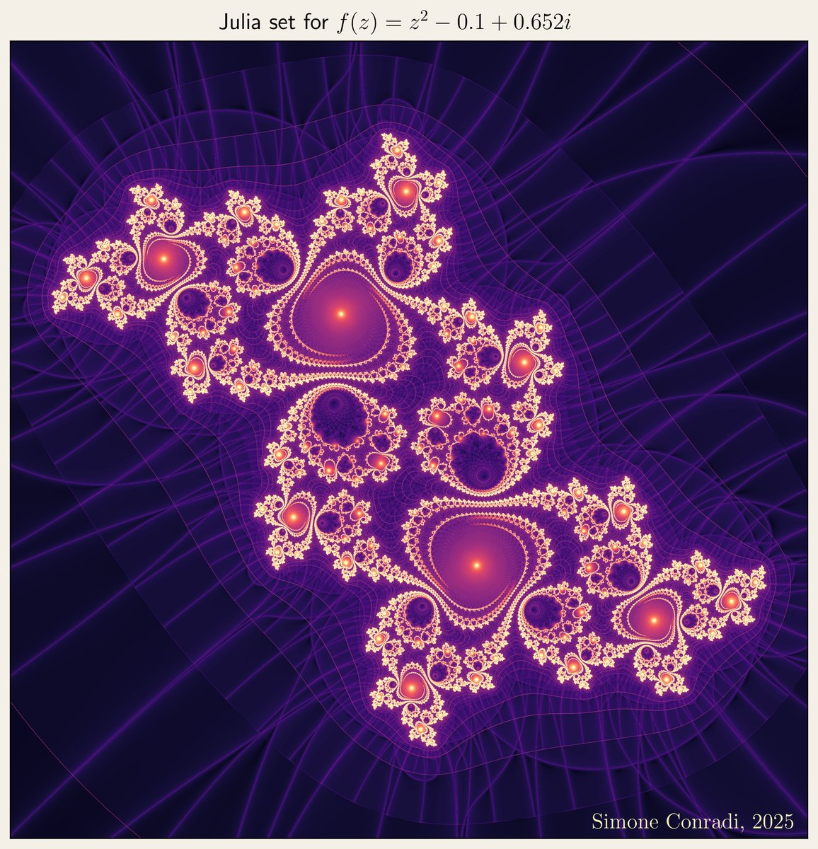 S_Conradi's tweet image. Julia set using Lagrangian Descriptor
Made with #python #numpy #matplotlib