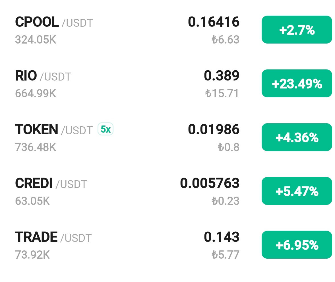 #GENIUS Yasası, #RWA projelerinin fitilini ateşleyecek.

✅RWA projelerinin en büyük ihtiyacı:
Yasal bir ödeme altyapısı ve regüle stablecoin’ler.Bu yasa tam olarak bunu getiriyor.

Düşük piyasa değerinde olan #Rwa projeleri $TOKEN $CPOOL $RIO $CREDI $TRADE takibinizde olsun.