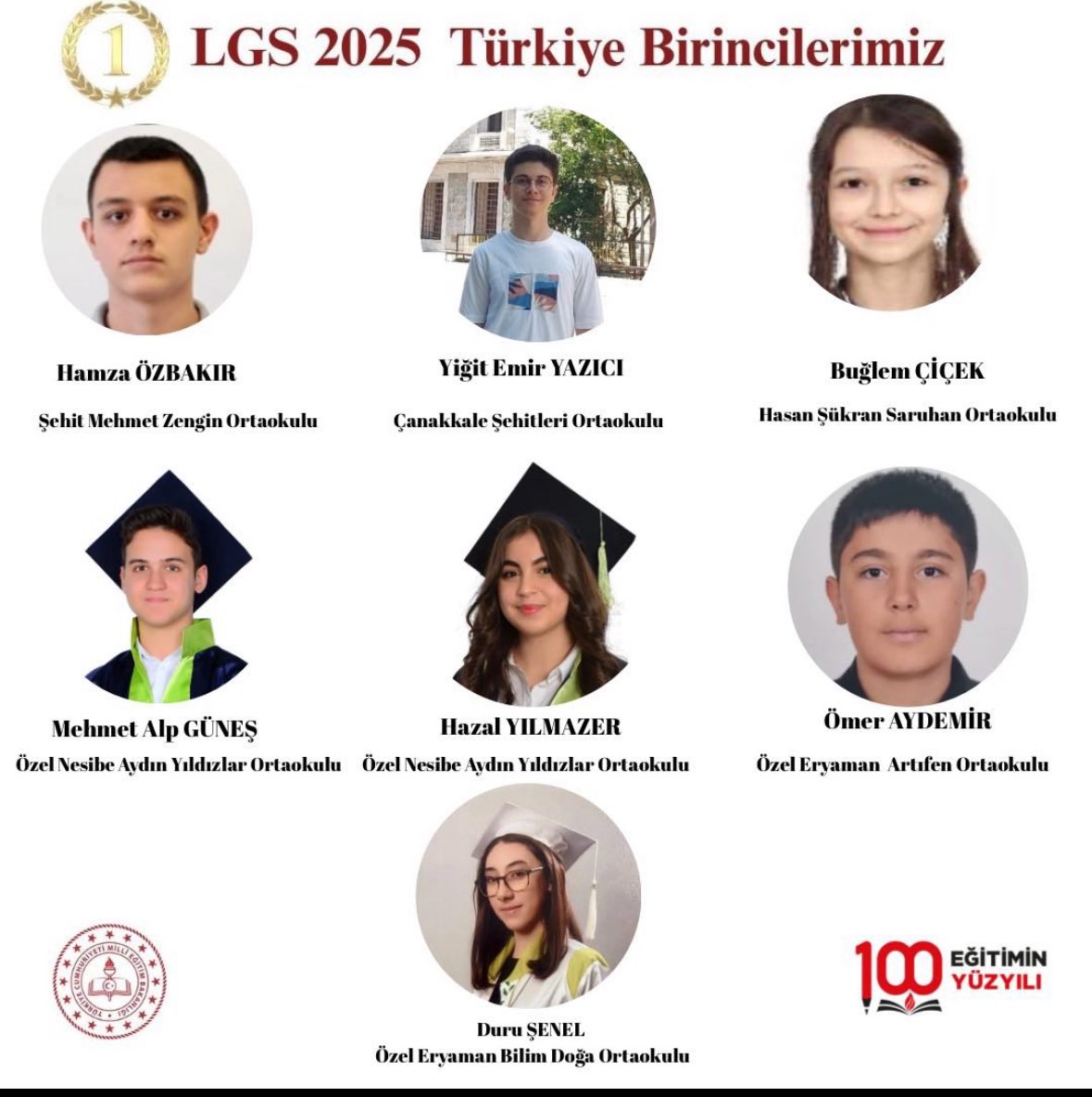 EtimesgtKymkmlk's tweet photo. Kaymakamlığımızda geleceğin yıldızlarını ağırladık 🌟 

Kaymakamımız Sn. Özlem Bozkurt Gevrek LGS’de ilçemizi birincilikle temsil eden öğrencilerimizi, ailelerini  ve okul müdürlerimizi ağırladı.
@Ozlemgevrek https://t.co/mYUog10bwa