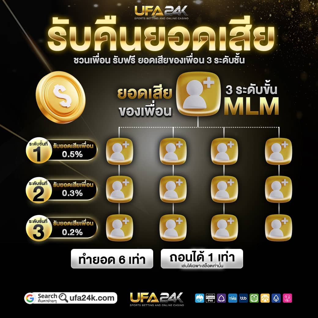 แชร์เลย ➡️ 1nw.in/U24X
🤩 ระบบ MLM UFA24K  

ชวนเพื่อน รับฟรียอดเสีย 3 ชั้น 🎊
🧧 ค่าคอมฯ สูงสุด 1% ทุกวัน  

#ufa24k #แนะนำเพื่อน #UFABET #คาสิโนออนไลน์
#MLM #เว็บตรง #LingOrm #สล็อตเว็บตรง #เครดิตฟรี
#เว็บสล็อต #สล็อตทุนน้อย #สล็อตแตกง่าย