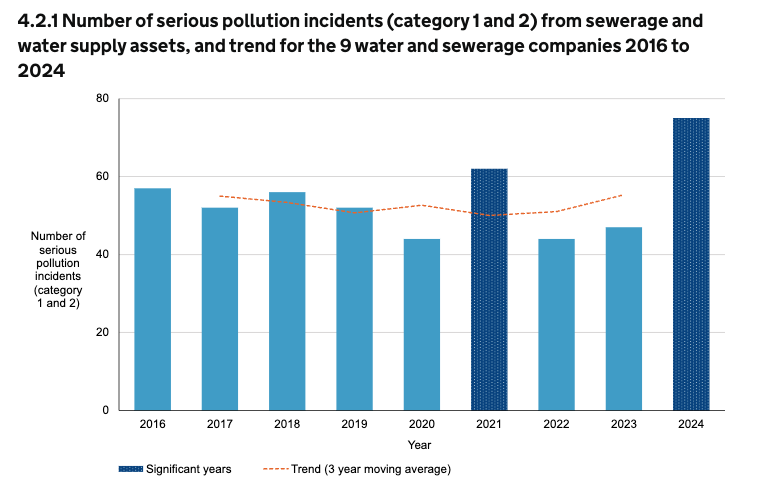 Rachel Salvidge tweet media