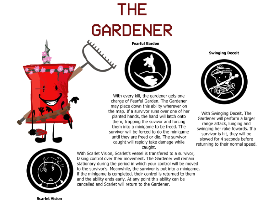 MicroTheManiac's tweet photo. #bfdi 
One day I was in the shower and thought, "Wait, I like asymmetrical Roblox horror games. What if there was a BFDI themed asymmetrical Roblox horror game.." 

And thus I came up with these little concepts! 
I created 4 killer concepts and 4 survivor concepts. I made their.. https://t.co/MdQYrhYv9p