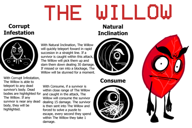 MicroTheManiac's tweet photo. #bfdi 
One day I was in the shower and thought, "Wait, I like asymmetrical Roblox horror games. What if there was a BFDI themed asymmetrical Roblox horror game.." 

And thus I came up with these little concepts! 
I created 4 killer concepts and 4 survivor concepts. I made their.. https://t.co/MdQYrhYv9p