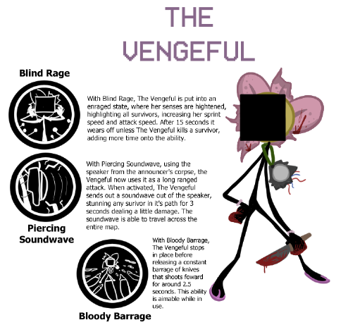 MicroTheManiac's tweet photo. #bfdi 
One day I was in the shower and thought, "Wait, I like asymmetrical Roblox horror games. What if there was a BFDI themed asymmetrical Roblox horror game.." 

And thus I came up with these little concepts! 
I created 4 killer concepts and 4 survivor concepts. I made their.. https://t.co/MdQYrhYv9p
