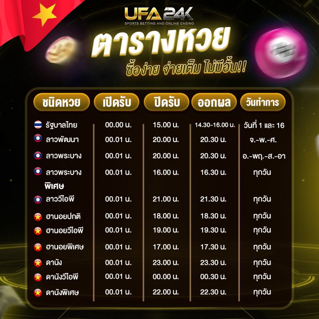 ลองแทงเลย ➡️ 1nw.in/E8AU
🎉 หวยออนไลน์เปิดรับทุกวัน
เจ้าใหญ่ ! การันตีไม่มีปิดหนี🎈 

🎱 ครบทุกชนิด ไทย ลาว ฮานอย 🎱
✅ จ่ายเต็ม ไม่มีอั้น 🎊 

#ufa24k #หวยออนไลน์ #เว็บหวย  
#UFABET #LingOrm #แทงหวย #หวยไทย
#เลขเด็ดงวดนี้ #ใบ้หวย #เจ้าแม่หวย